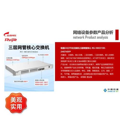 构建智慧校园与园区网络 从基础架构优化到智能运维的实践方案